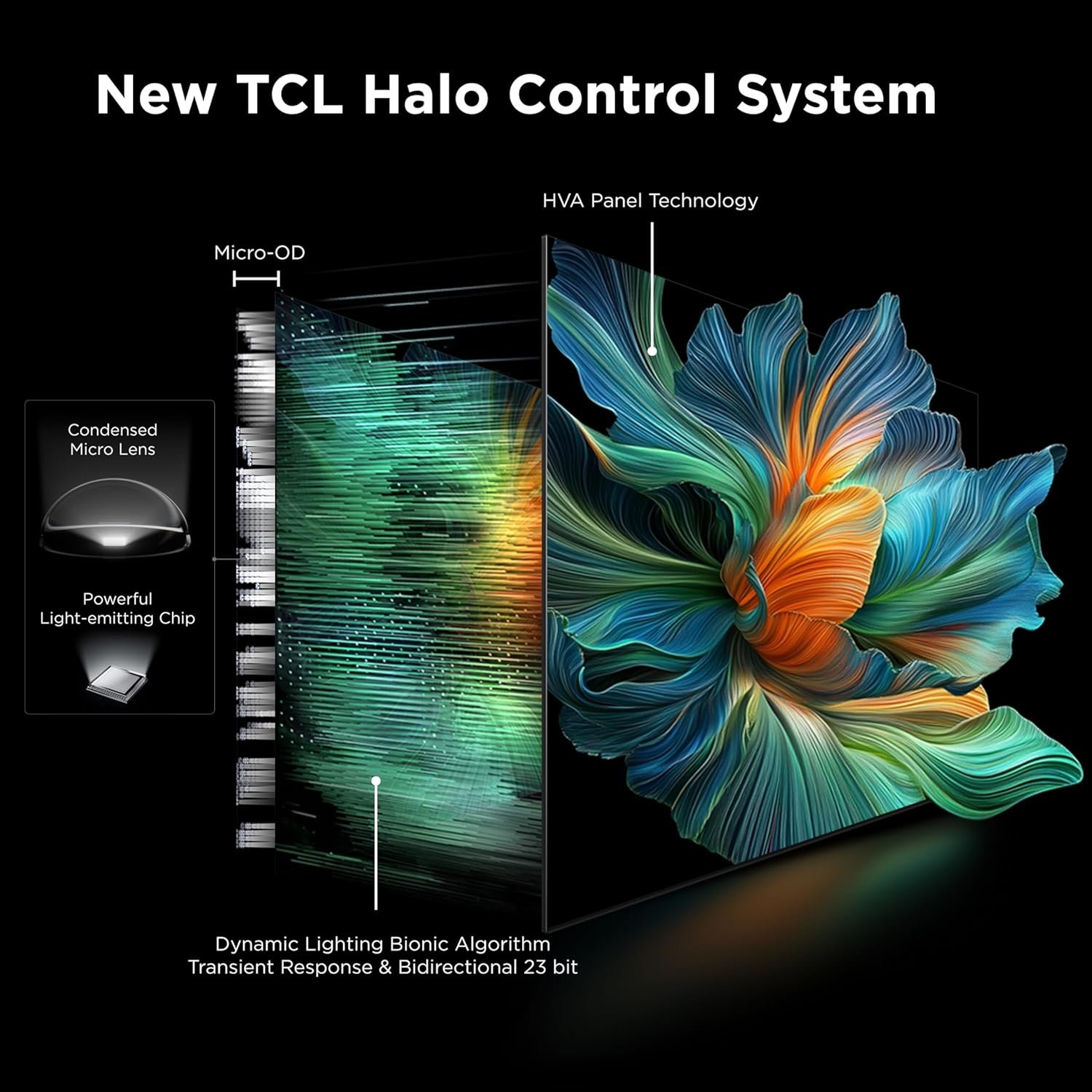 TCL 85-Inch Class QM6K Series QD-Mini LED 4K UHD Google Smart TV Best Value Mini-LED TV - QLED, 144hz, 288hz Gaming Rate, High Contrast Screen, Onkyo Audio, Dolby Atmos (85QM6K, 2025 Model) - Image 7