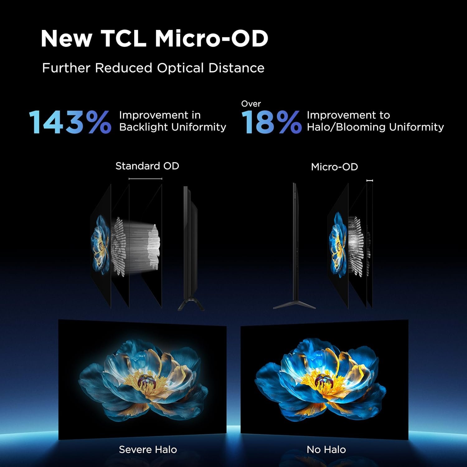 TCL 85-Inch Class QM6K Series QD-Mini LED 4K UHD Google Smart TV Best Value Mini-LED TV - QLED, 144hz, 288hz Gaming Rate, High Contrast Screen, Onkyo Audio, Dolby Atmos (85QM6K, 2025 Model) - Image 10