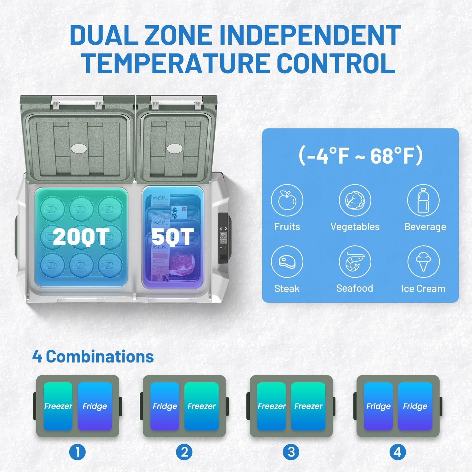 Alpicool 12 Volt Refrigerator Portable Refrigerator for Car 25 Quarts Car Fridge Portable 12V Dual Zone Fridge Freezer 12/24V 110~240 Volt AC for Truck RV Camper SUV Electric Cooler for Camping - Image 3
